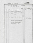 Piezometer logs by Cal R. Fremling