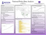National Parks Data Analysis by Allison Haan
