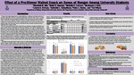 Effect of a Pre-Dinner Walnut Snack on Sense of Hunger Among University Students by Elizabeth M. Gile, Molly D. Ahmann, Michelle E. LaCasse, and Mackenzie J. Wels