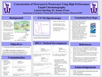 Concentration of Mestranol in Wastewater using High-Performance liquid chromatography by Lauren F. Sperling